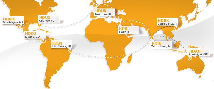HostDime.com